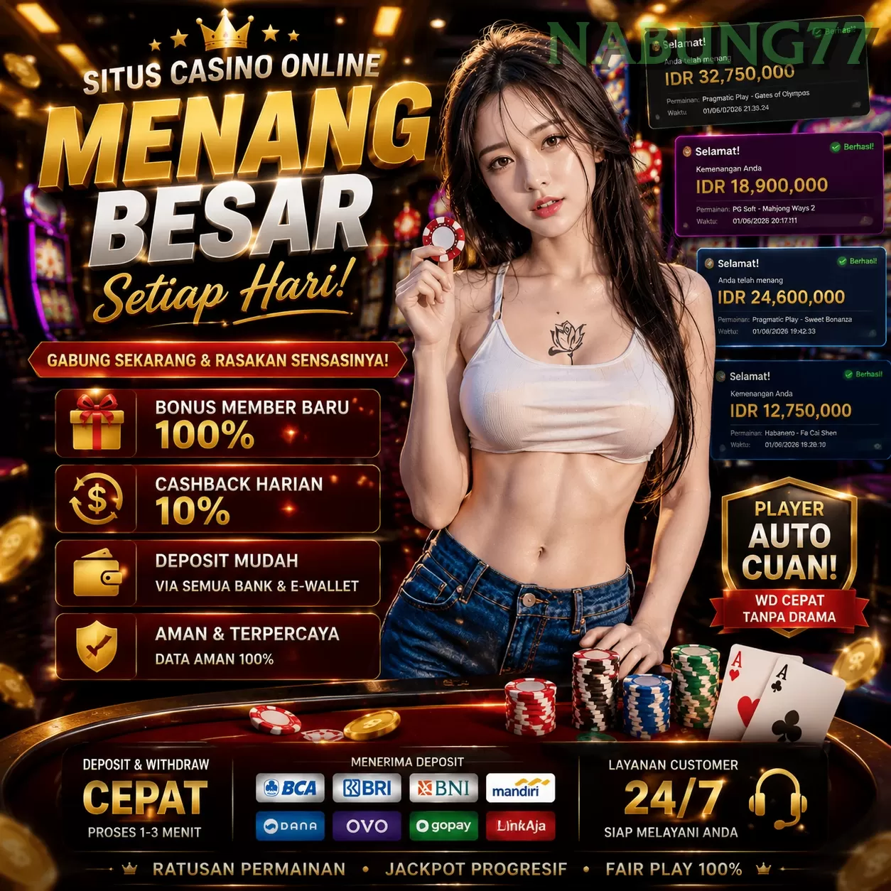 nabung77 Platform Game Terpercaya untuk Pemain Indonesia